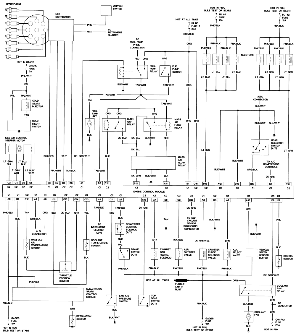 1987 Gm Fuse Box Diagram