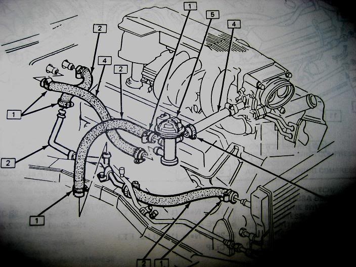 1987 chevy s10 2.8 tbi wiring diagram