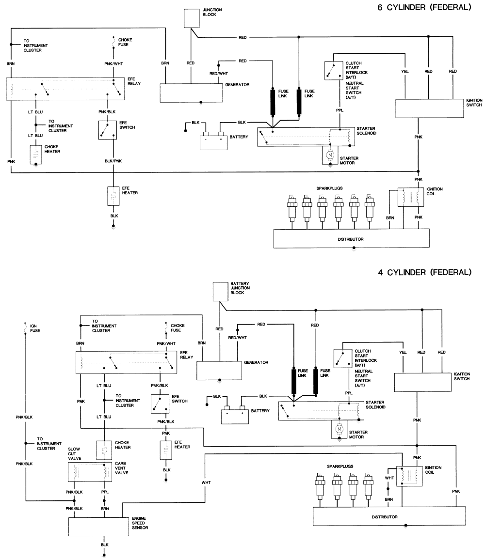 1987 Chevy S10 2 8 Tbi Wiring Diagram