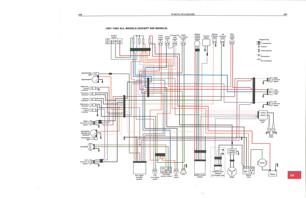 1987 harley davidson softail custom turn signal wiring diagram