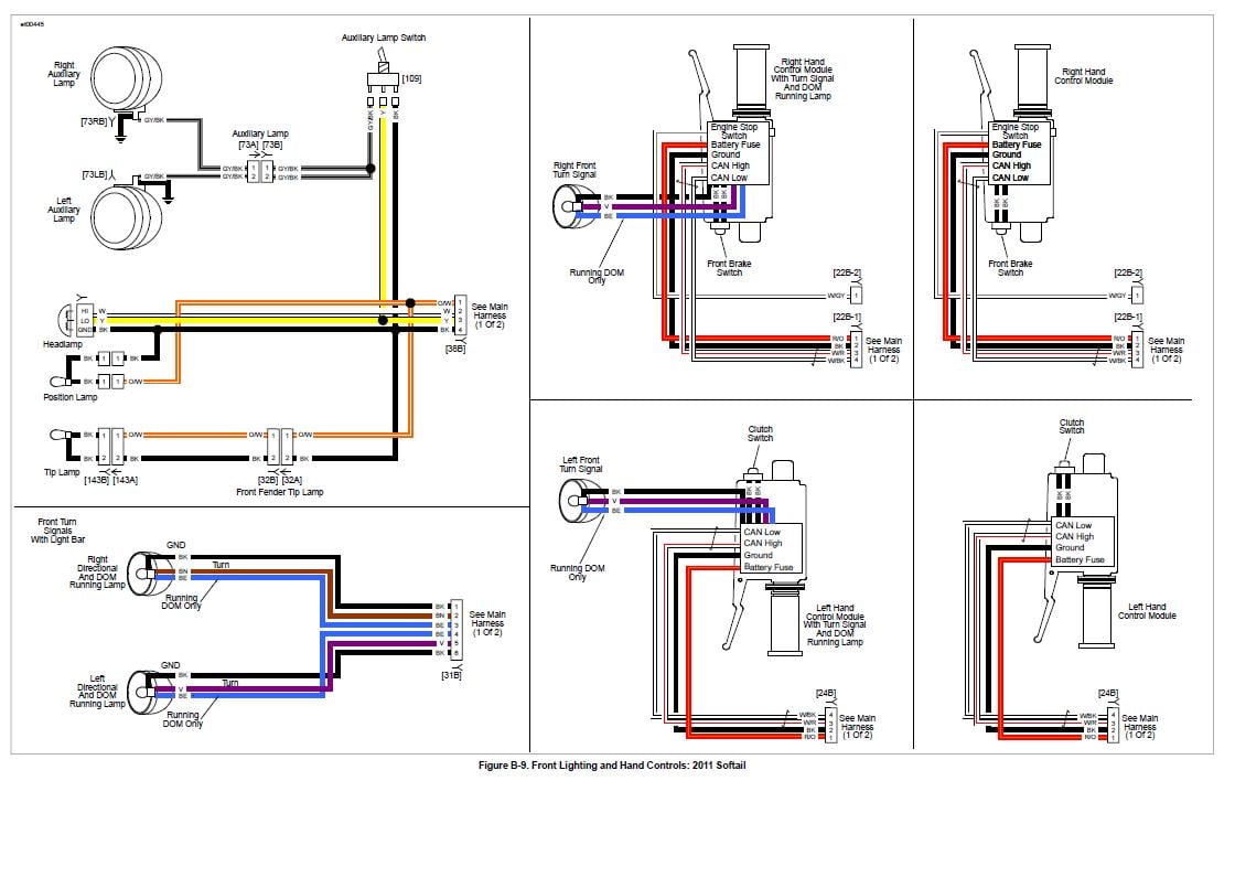 Simple Softail Turn Signal Wiring Diagram