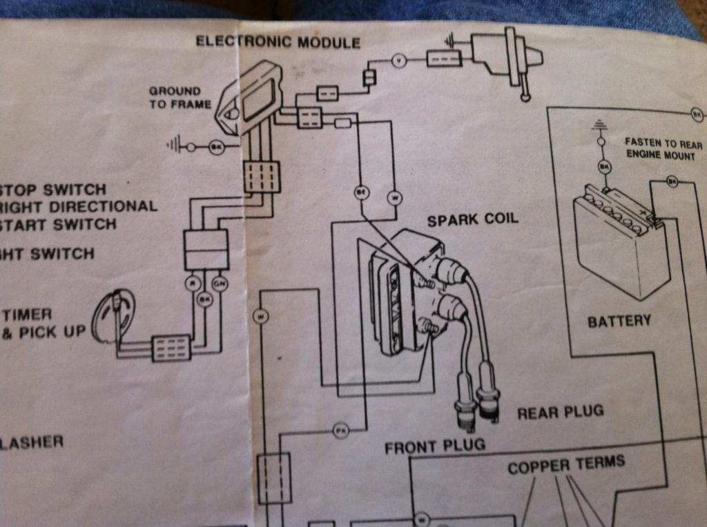 1987 Harley Davidson Softail Custom Turn Signal Wiring Diagram