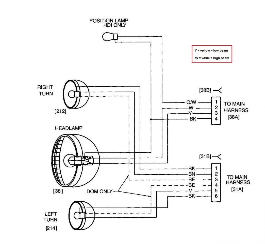 1987 harley davidson softail custom turn signal wiring diagram