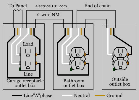 1987 hot springs grandee wiring diagram