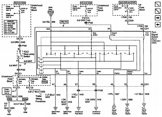 1987 k5 blazer tailgate wiring diagram