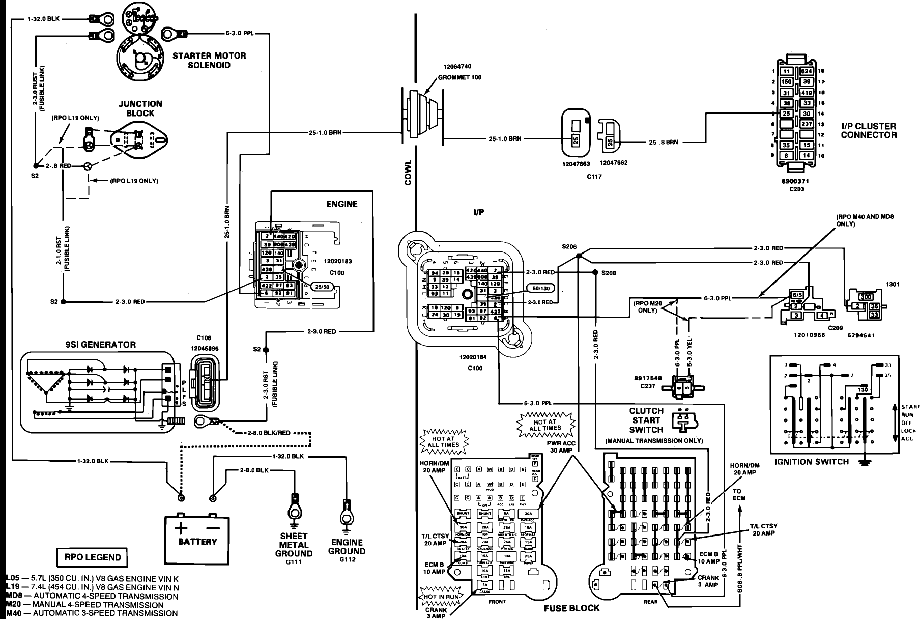 1987 K5 Blazer Tailgate Wiring Diagram