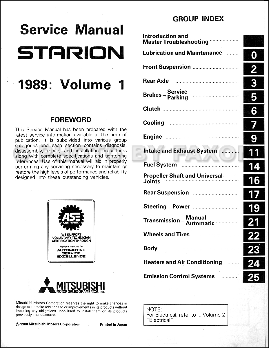 1987 mitsubishi starion wiring diagram