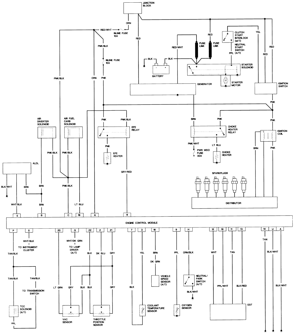 1987 s15 jimmy 2.8l ect sensor wiring diagram 1987 s15 jimmy 2.8l ect sensor wiring diagram