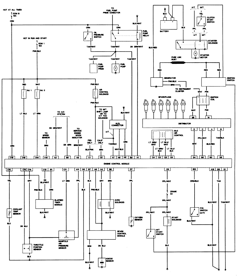 1987 s15 jimmy 2.8l ect sensor wiring diagram 1987 s15 jimmy 2.8l ect sensor wiring diagram