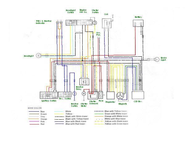 1987 suzuki lt230 wiring diagram