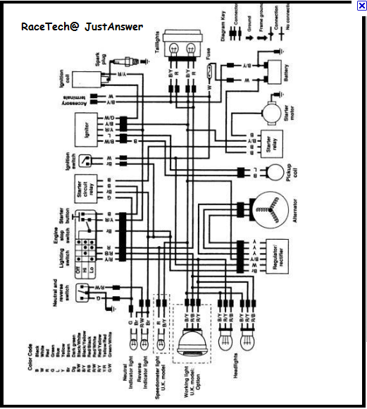 1987 Suzuki Quadrunner 250 Wiring Diagram