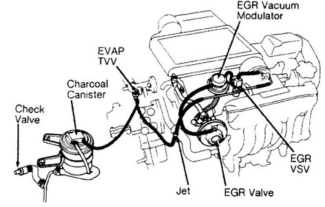 1988 dakota 4x4 v6 oxygen sensor wiring diagram