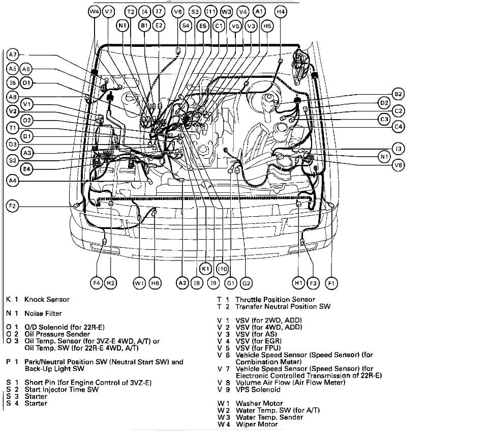 1988 dakota 4x4 v6 oxygen sensor wiring diagram