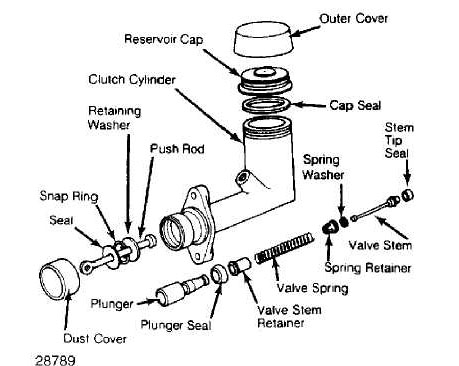 1988 jeep cherokee wiring diagram .ru