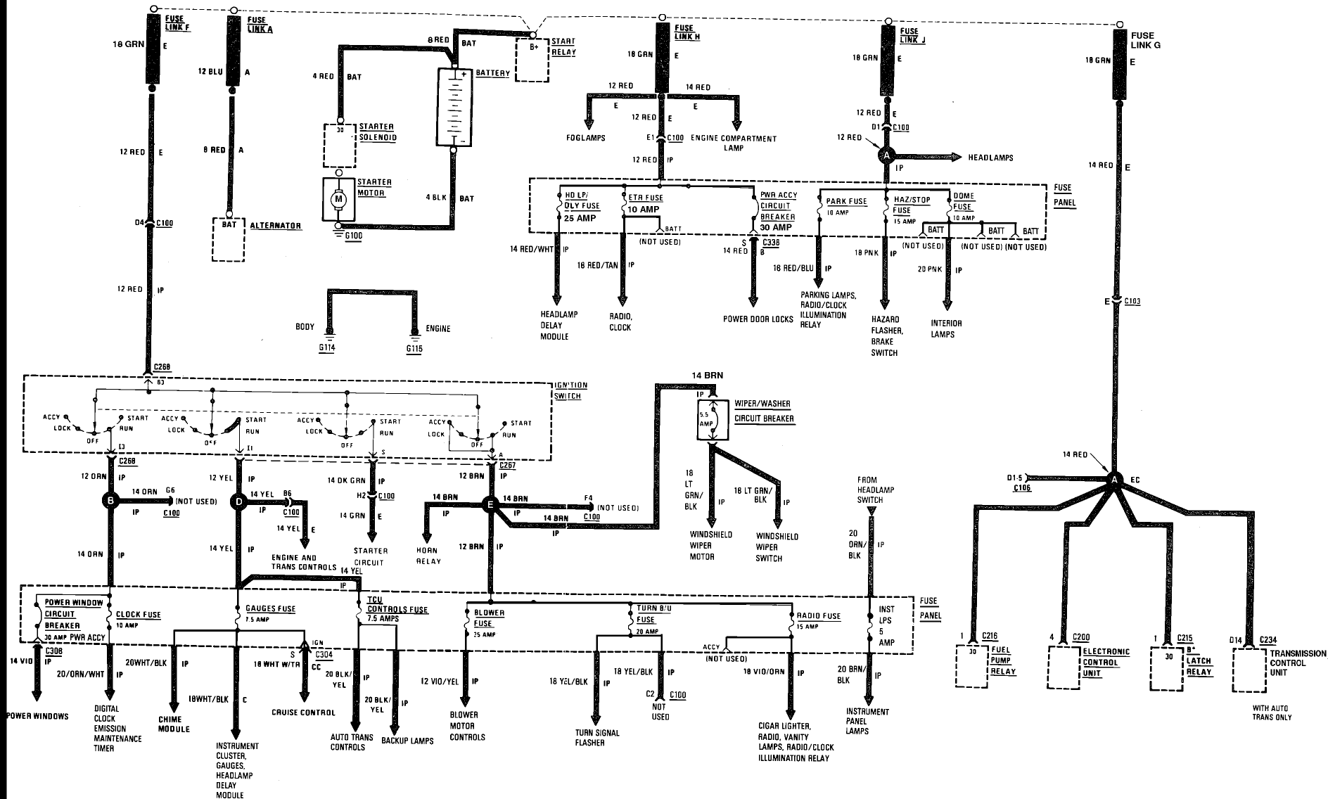 Wiring Diagram Jeep Grand Cherokee Zj : Jeep Grand Cherokee 1998 Brake