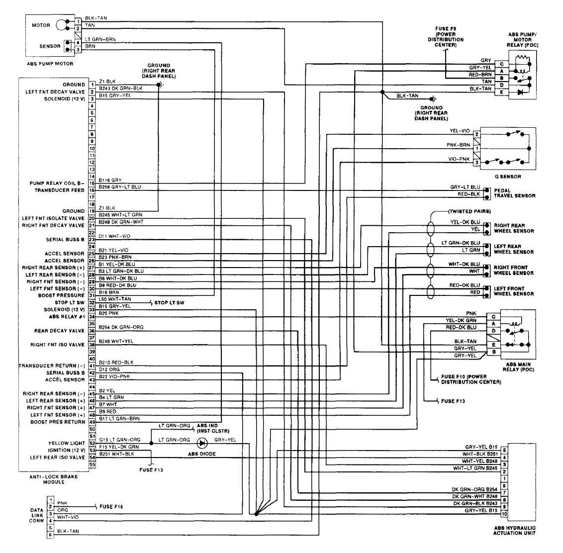 1988 jeep cherokee wiring diagram .ru