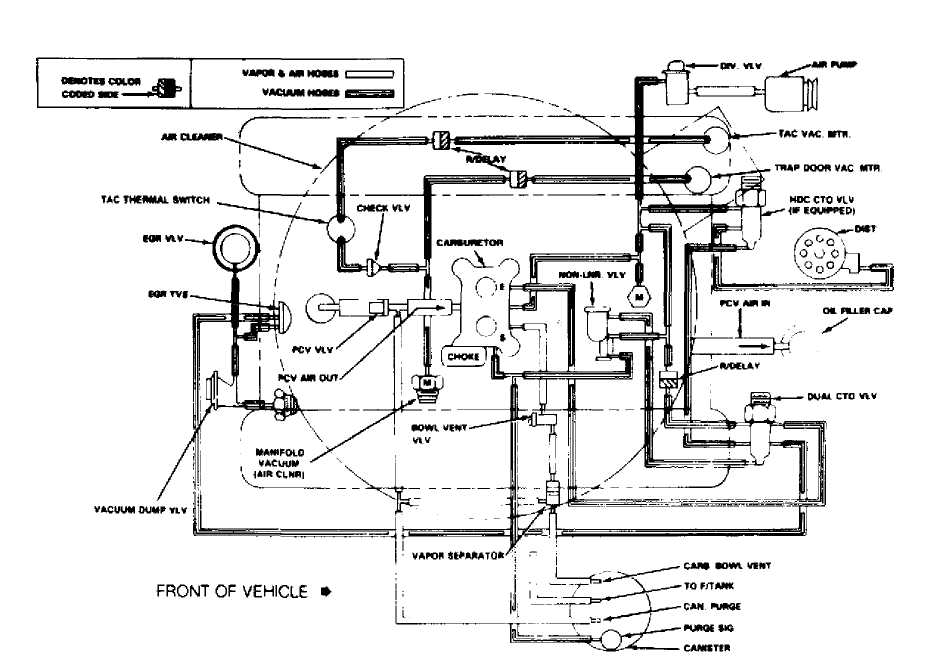 1988 jeep cherokee wiring diagram .ru