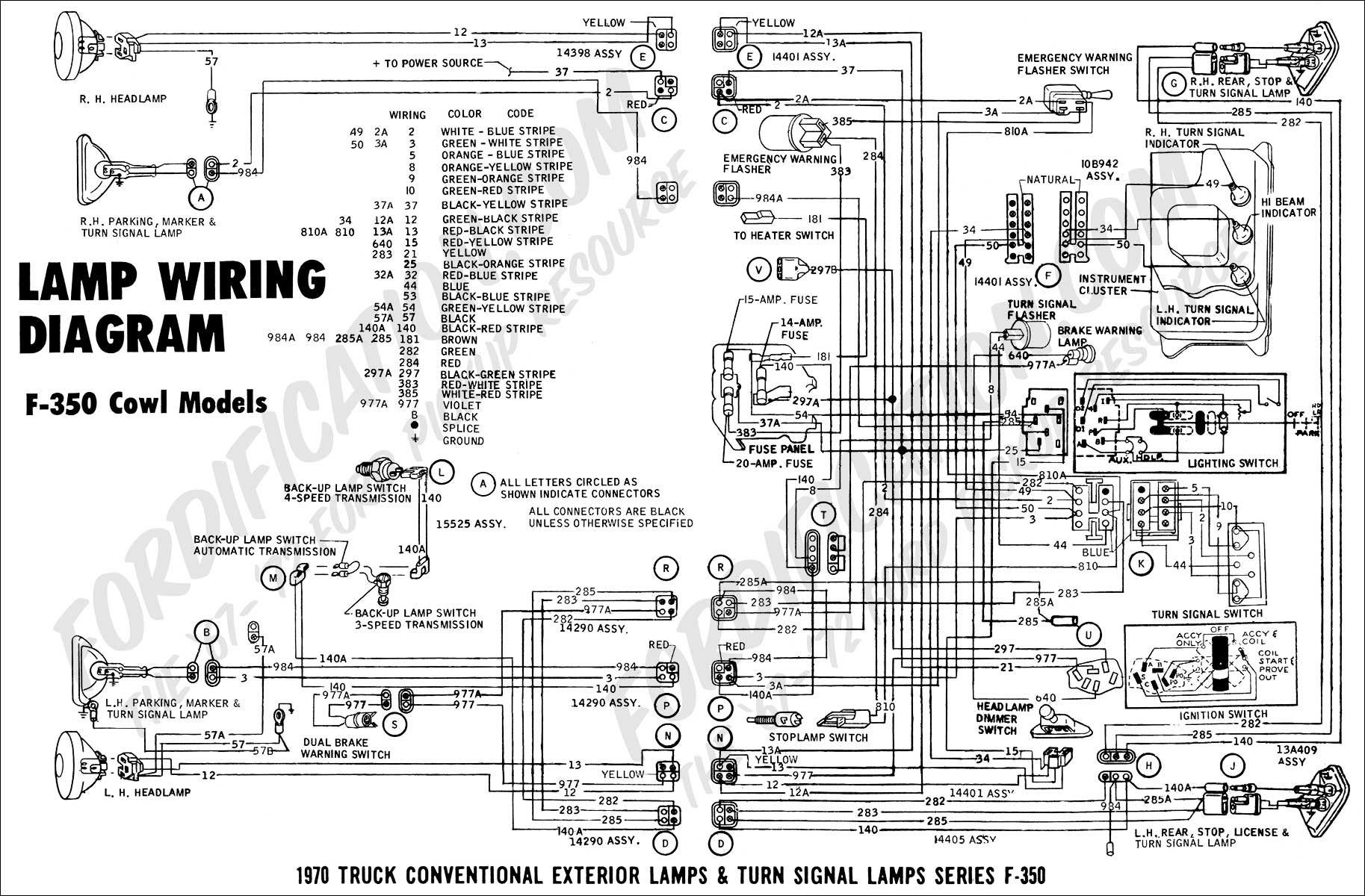 1988 lariat spark plug wiring diagram