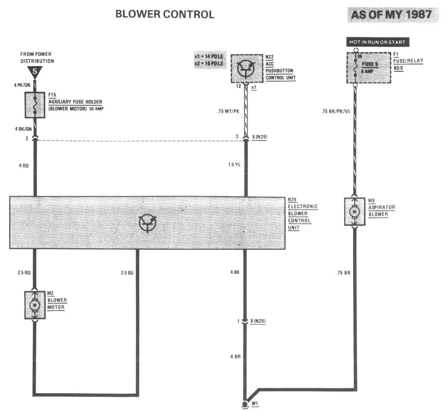 1988 mercedes 420sel radio wiring diagram