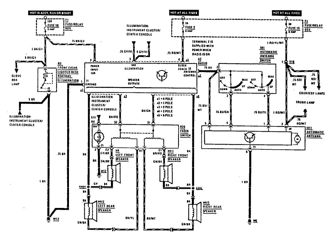 1988 mercedes 420sel radio wiring diagram