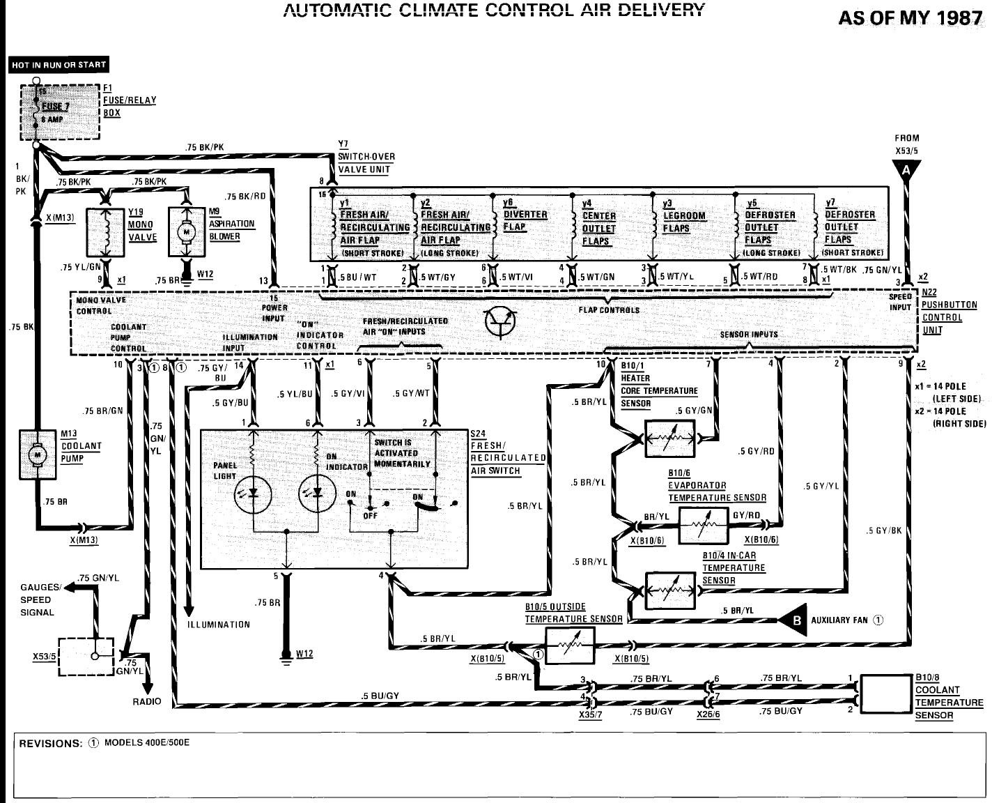 1988 mercedes 420sel radio wiring diagram