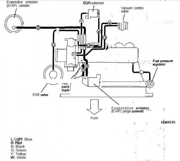 1988 mitsubishi mighty max carburetor diagram
