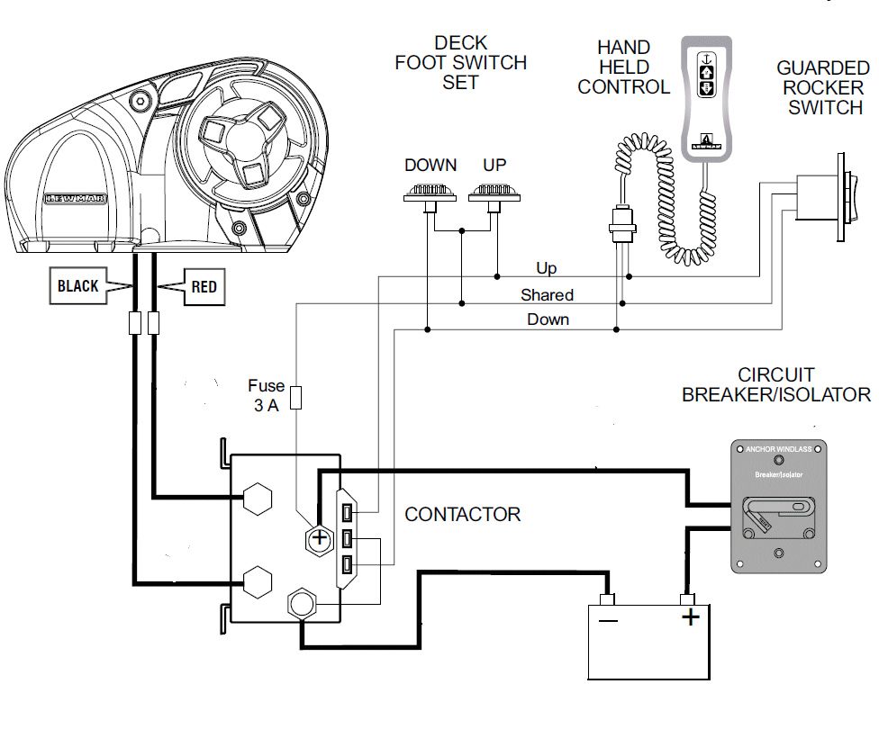 1988 sea ray 4.3 ignition wiring diagram