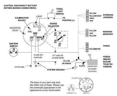 1988 sea ray 4.3 ignition wiring diagram