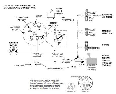 1988 Sea Ray 4.3 Ignition Wiring Diagram