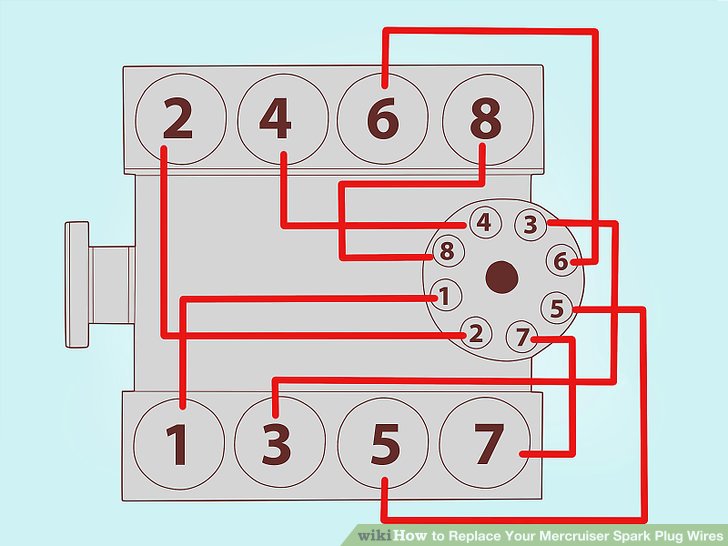 1988 sea ray 4.3 ignition wiring diagram