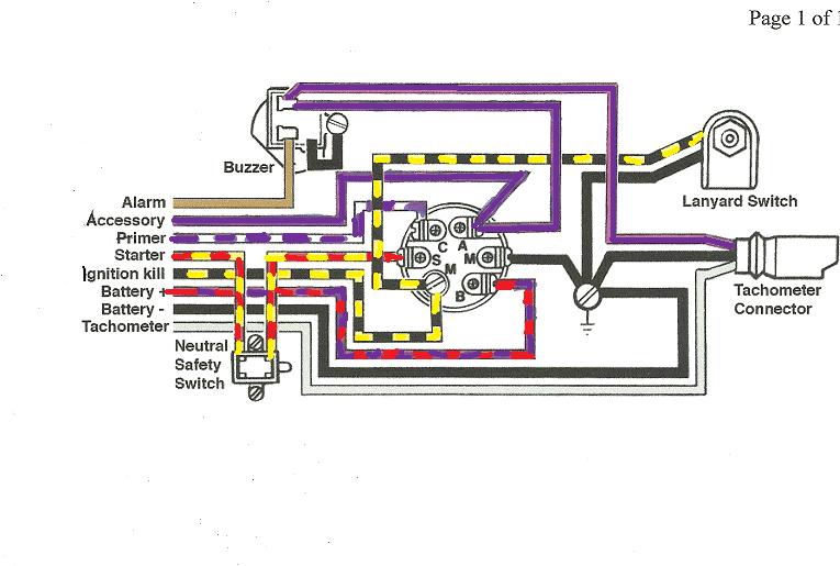 1988 Sea Ray 4.3 Ignition Wiring Diagram