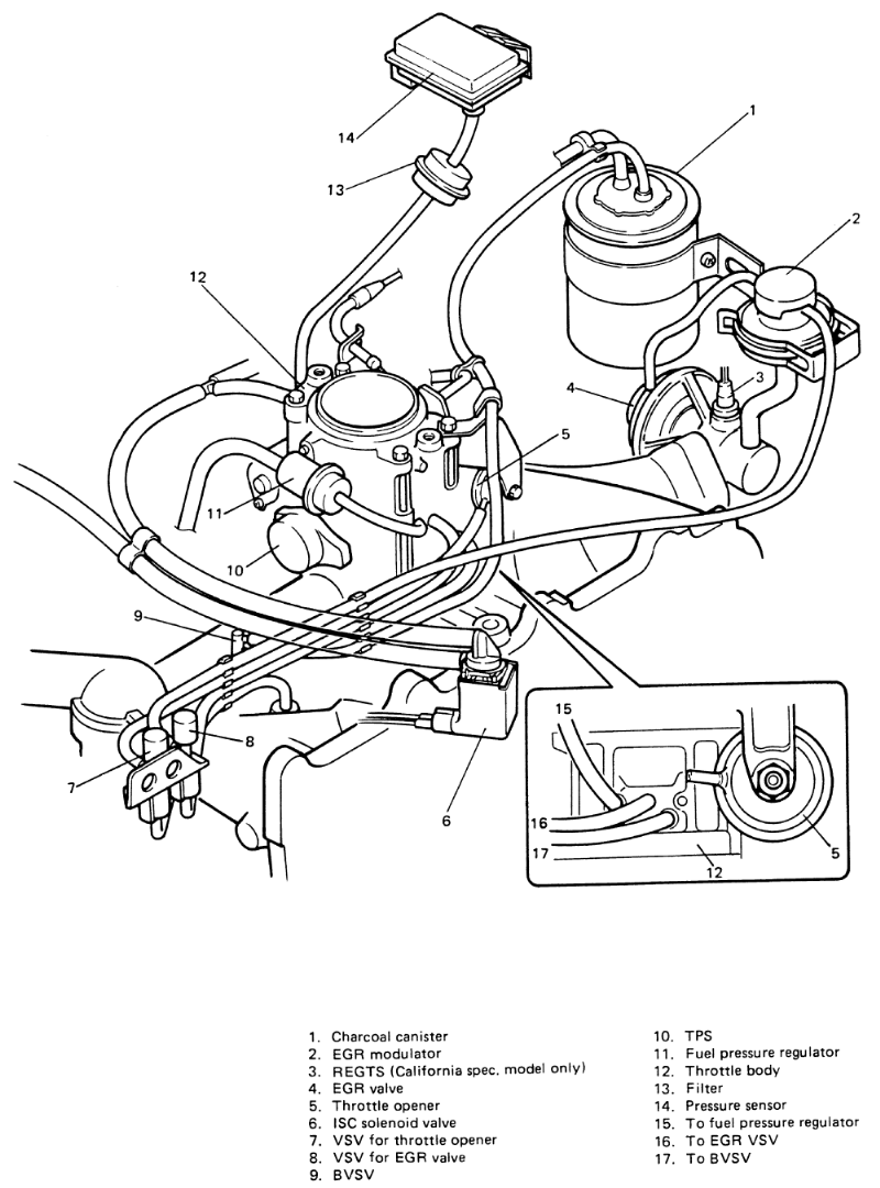 1988 suzuki gn250 wiring diagram