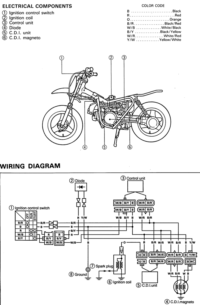 1988 yamaha ysr50 wiring diagram
