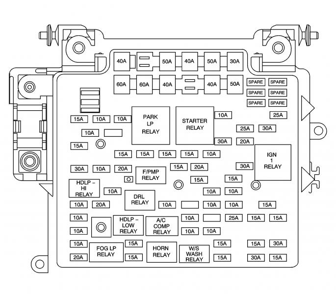 1989 Chevy Silverado 1500 Bulkhead Fuse Block Pin Wiring  