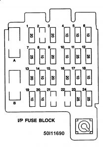 1989 Chevy Silverado 1500 Bulkhead Fuse Block Pin Wiring  