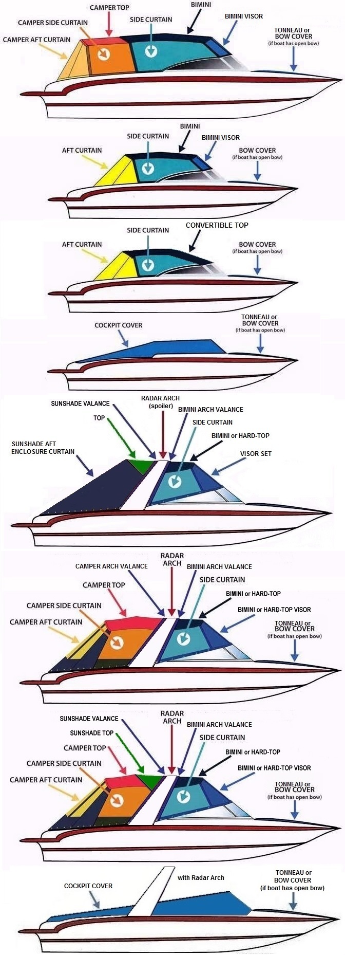 1989 cobalt 243 condurre wiring diagram