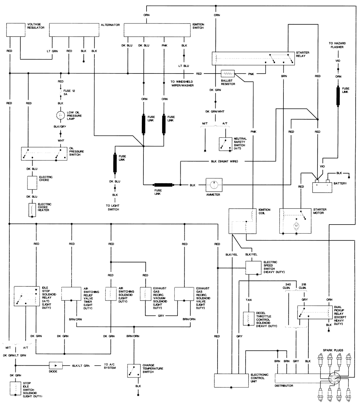 1989 dodge w150 wiring diagram