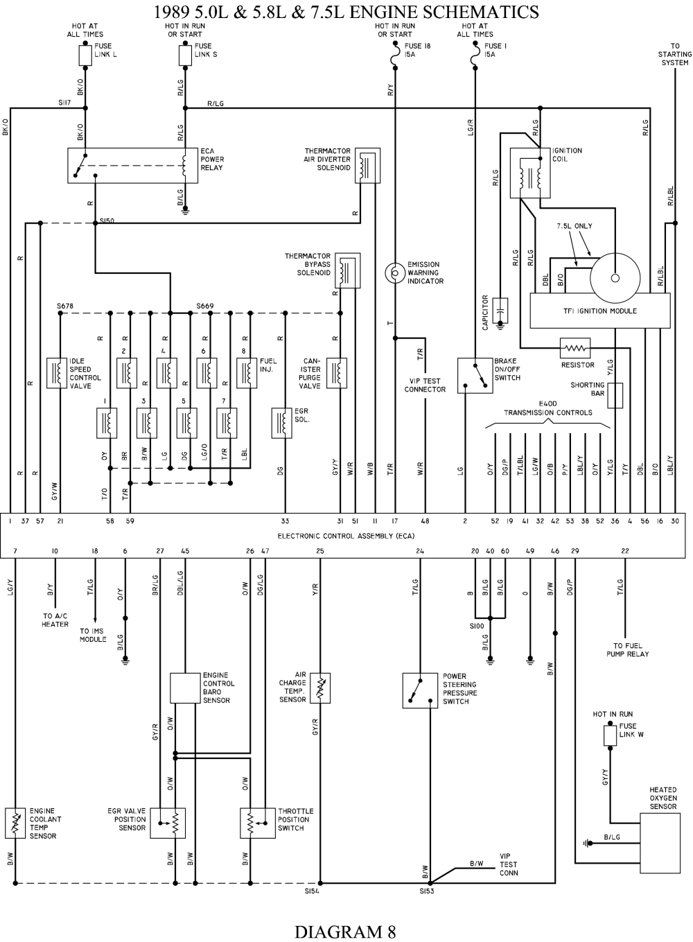 1989 f350 7.5l wiring diagram site