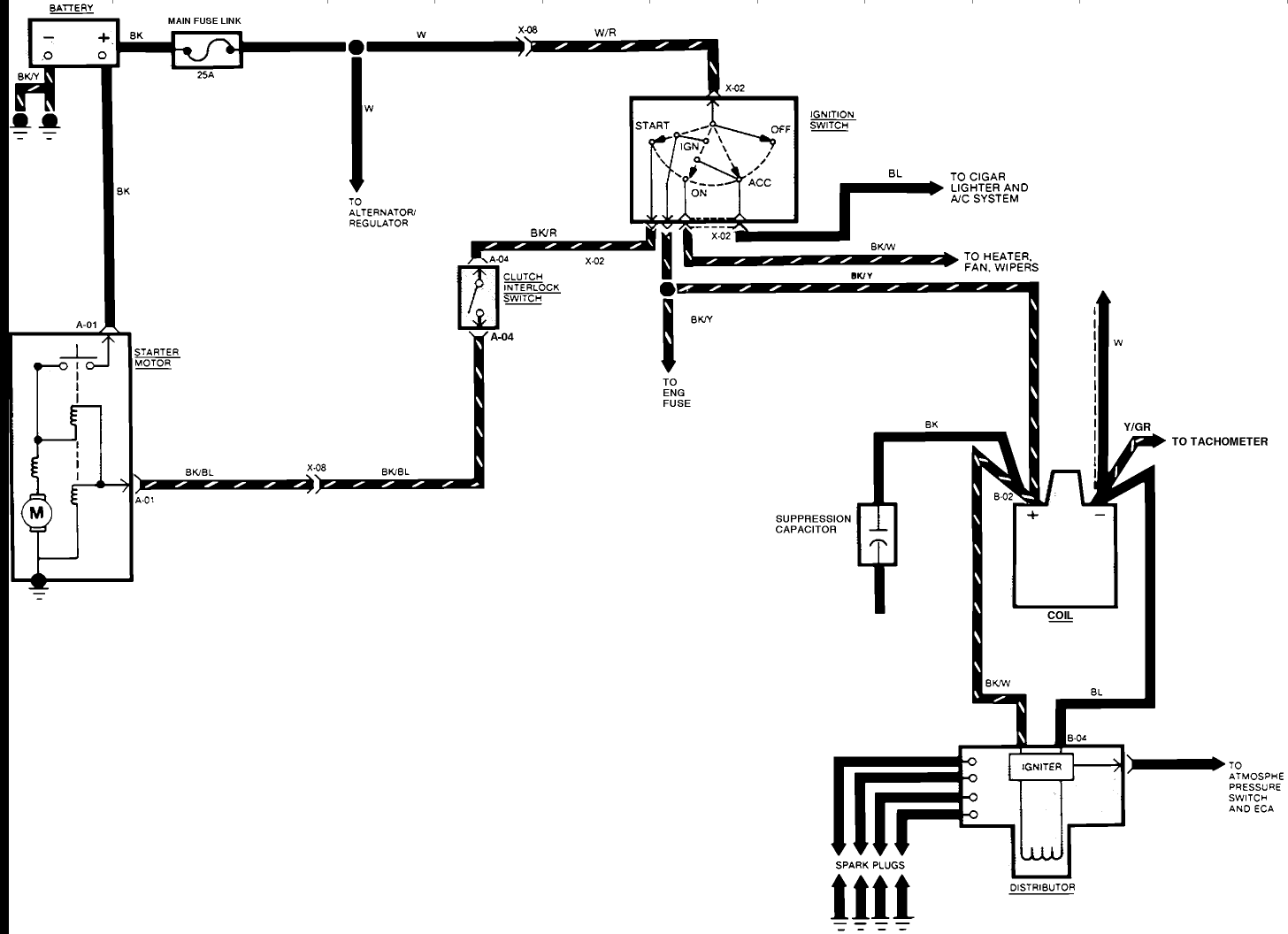 1989 ford festiva coil and distributor wiring diagram