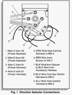 1989 gas marathon gx444 2-cycle wiring diagram