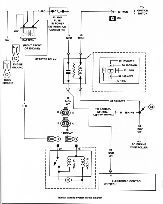 1989 jeep wrangler 4.2 vacuum diagram