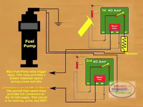 1989 mazda 323 factory wiring diagram on fuel pump sendin gunit