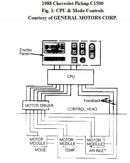 1989 Pace Arrow Wiring Diagram