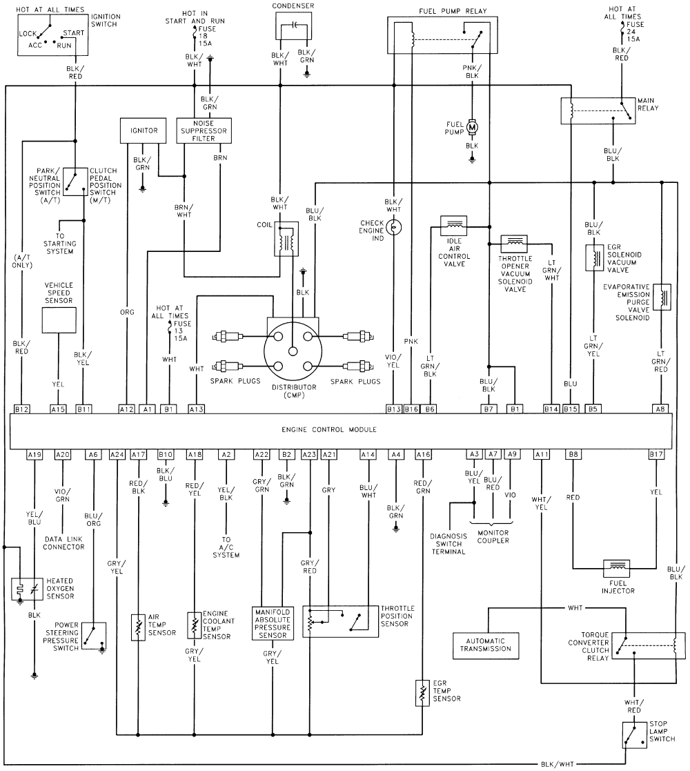 1989 sunrunner wiring diagram