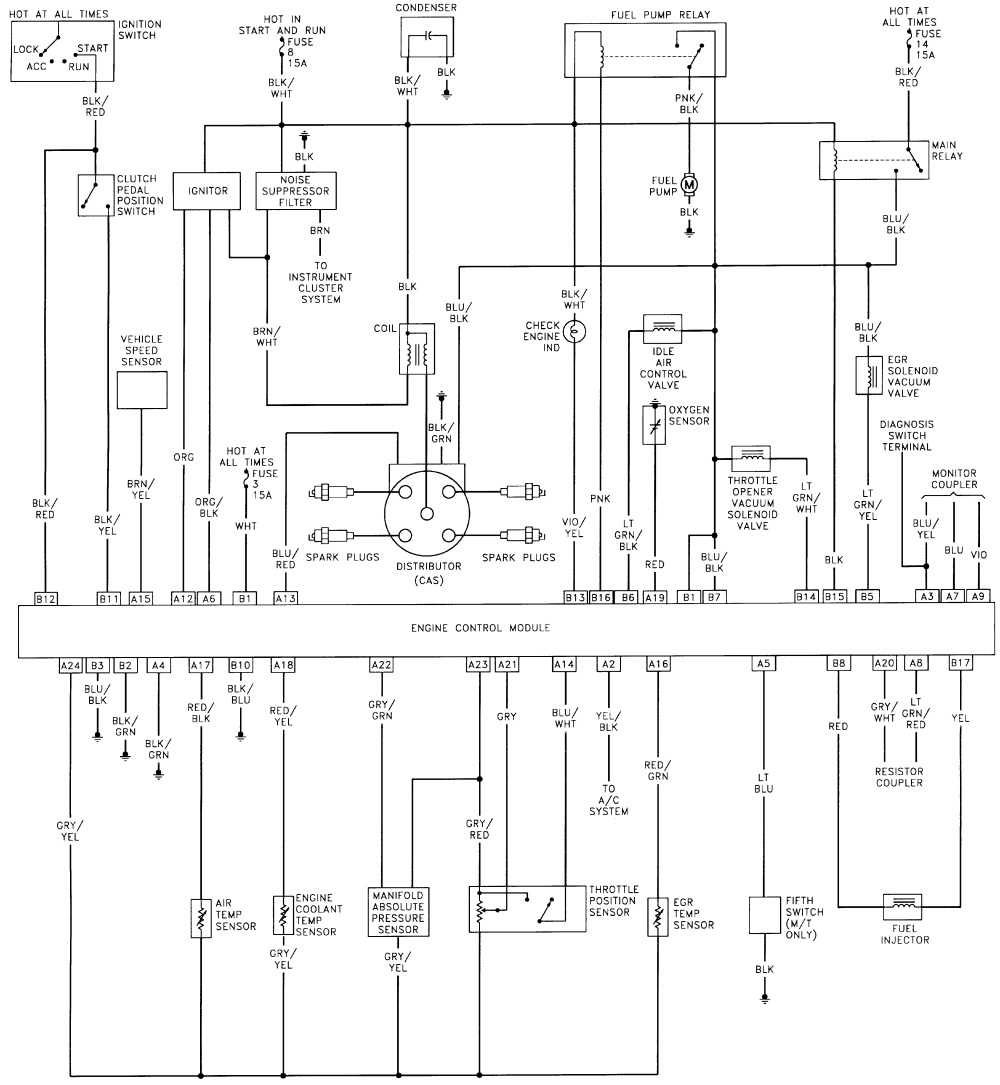 1989 sunrunner wiring diagram