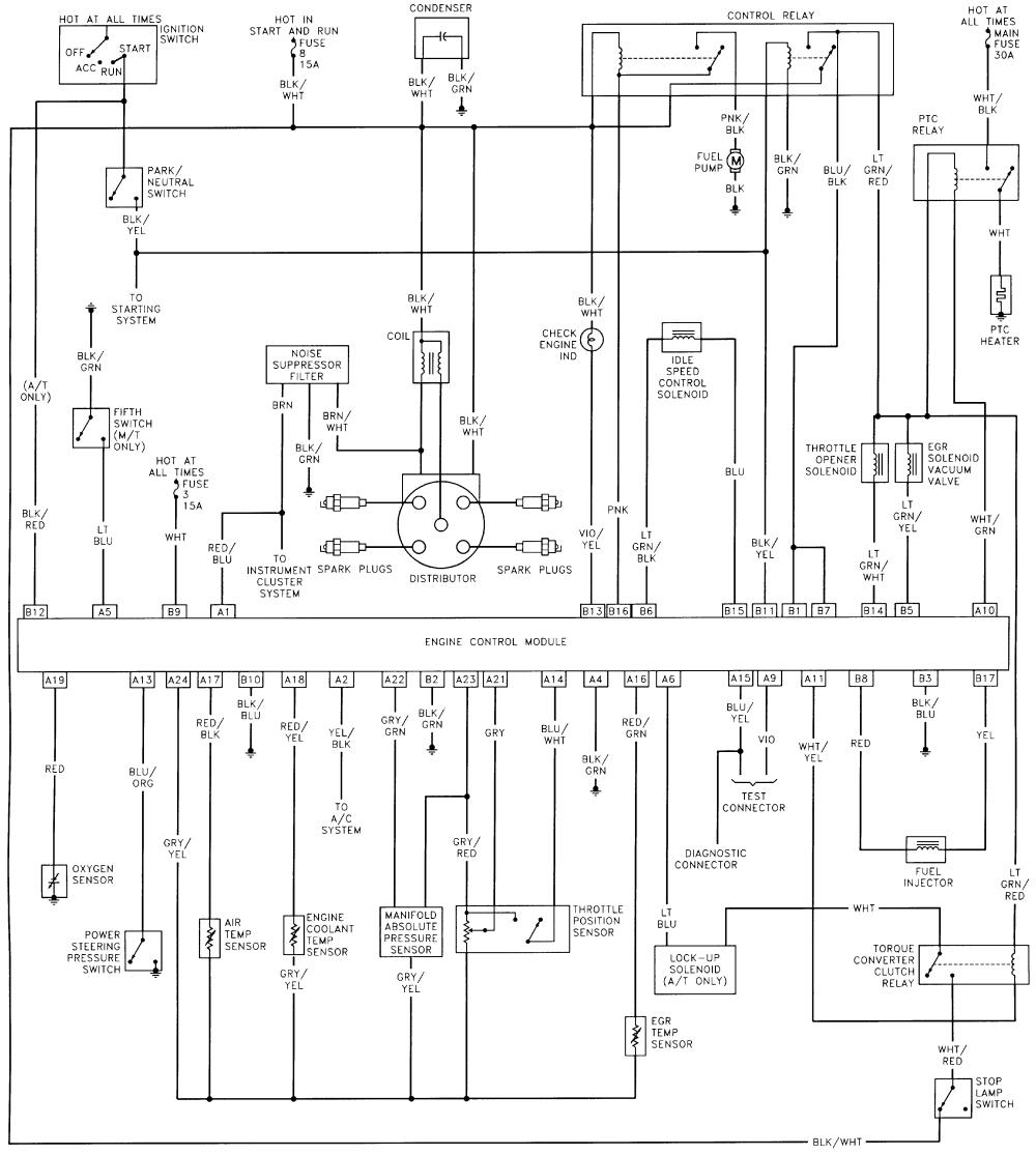 1989 sunrunner wiring diagram