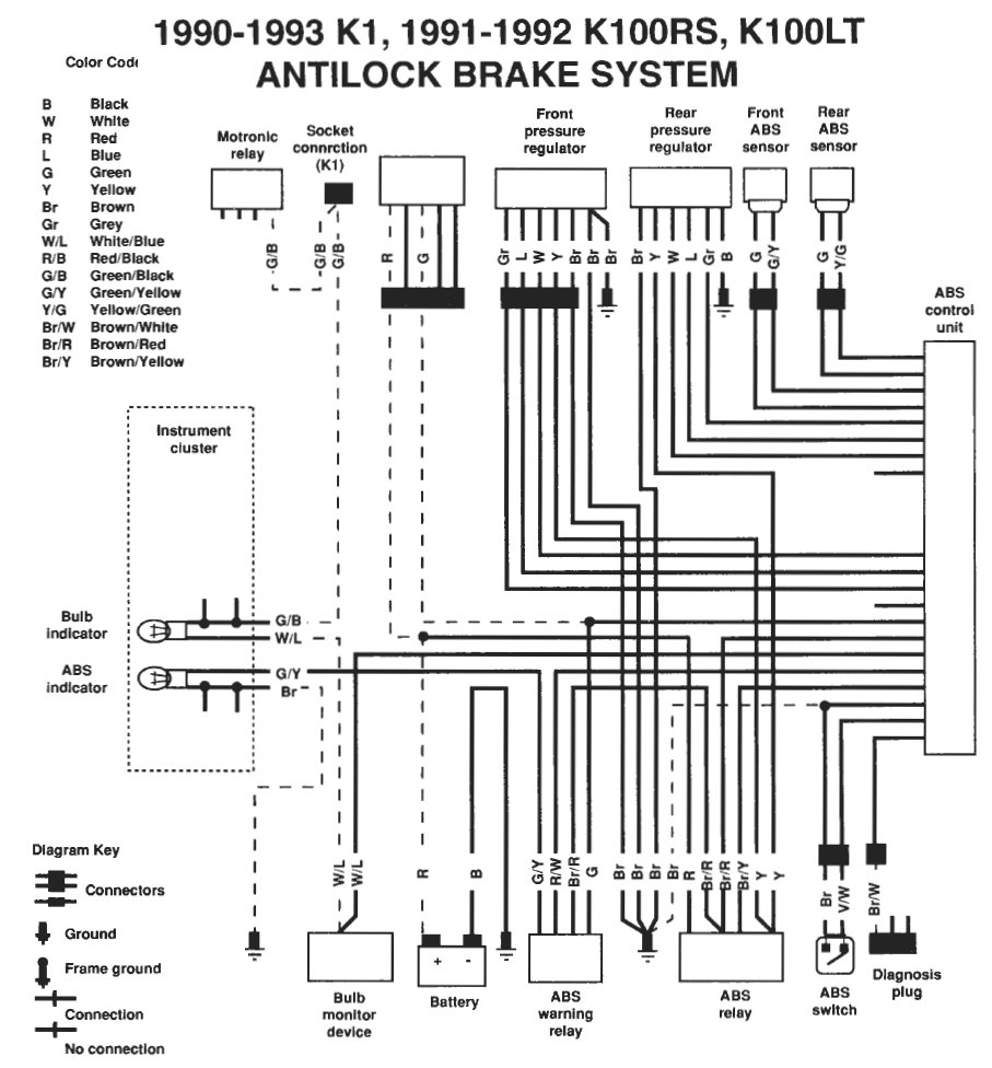 1989 sunrunner wiring diagram