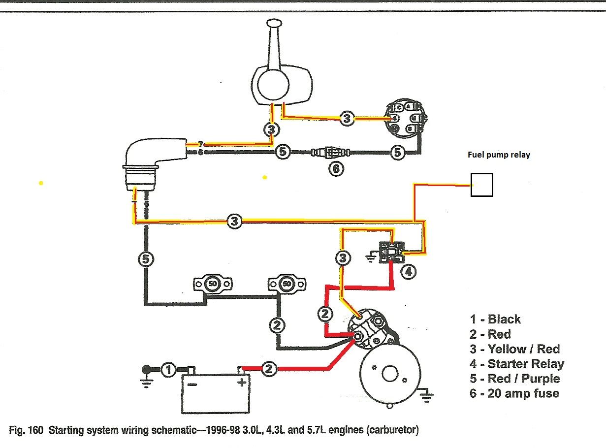 1990 4.3 Starter Solenoid Wiring Diagram