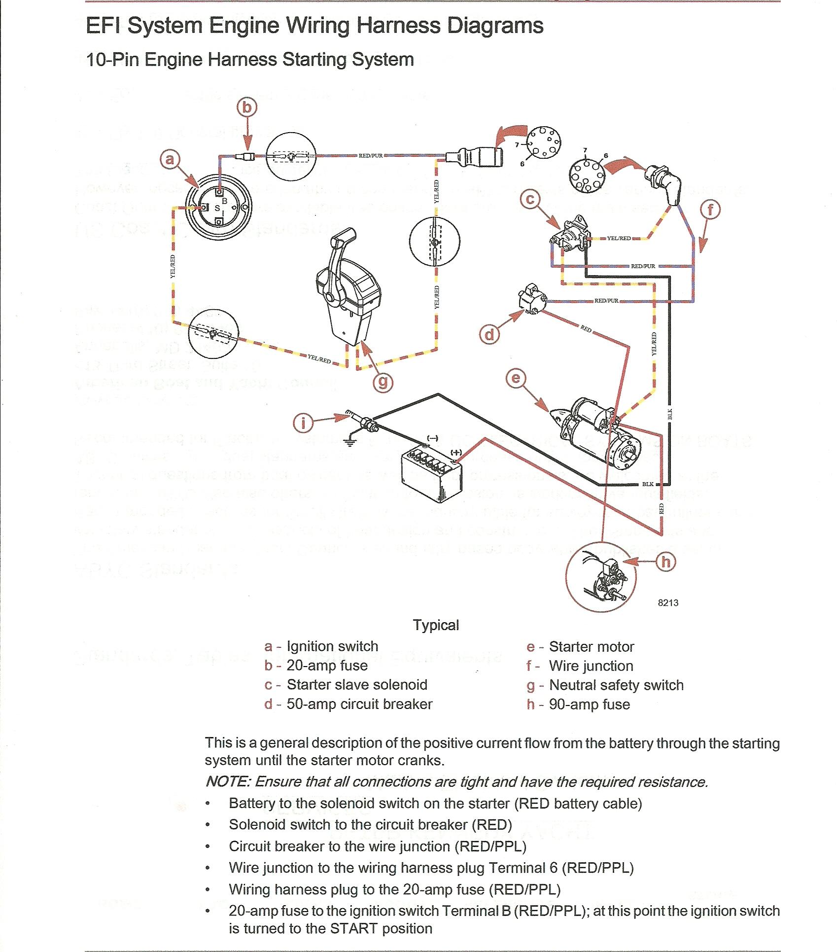 1990 bayliner capri boat wiring diagram
