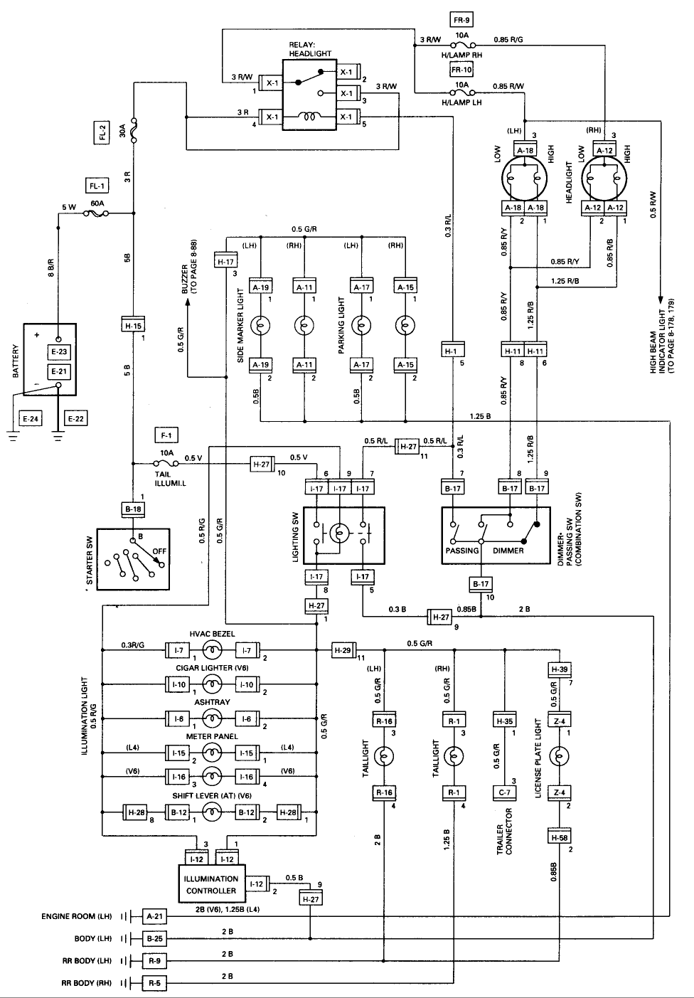 1990 f150 wiring diagram decoder